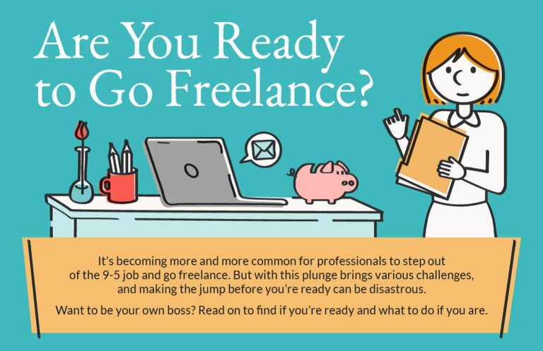 Freelance News, Freelancing Resources, Freelancing Skills, Freelancing Tips, Freelance